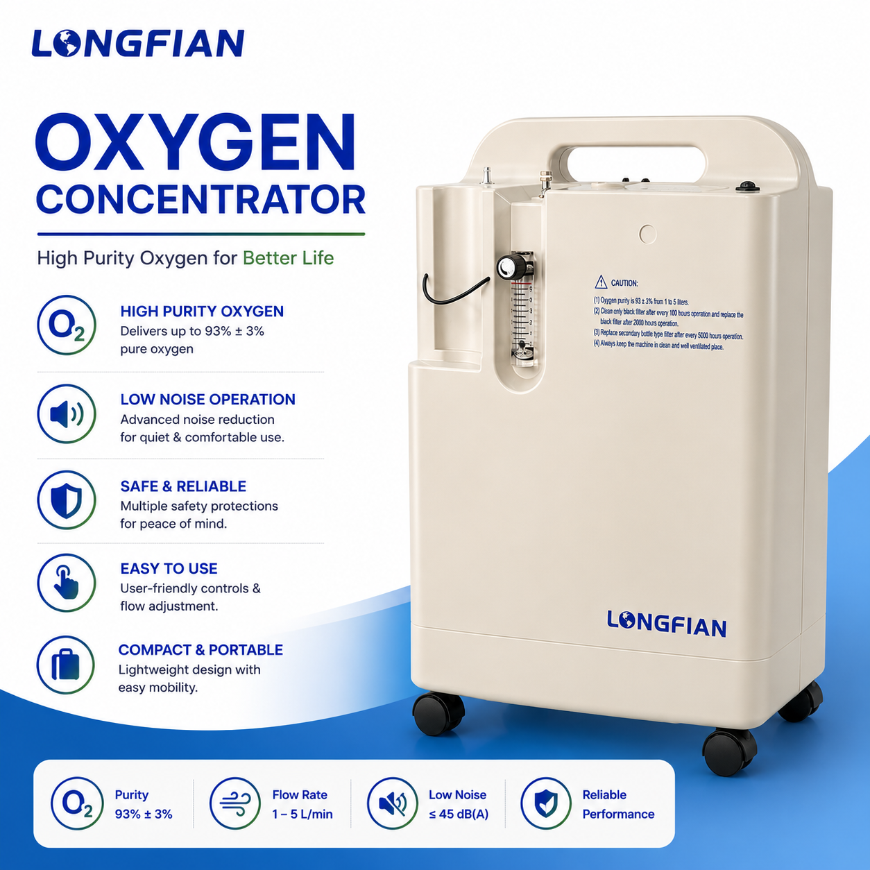 Oxygen Concentrator